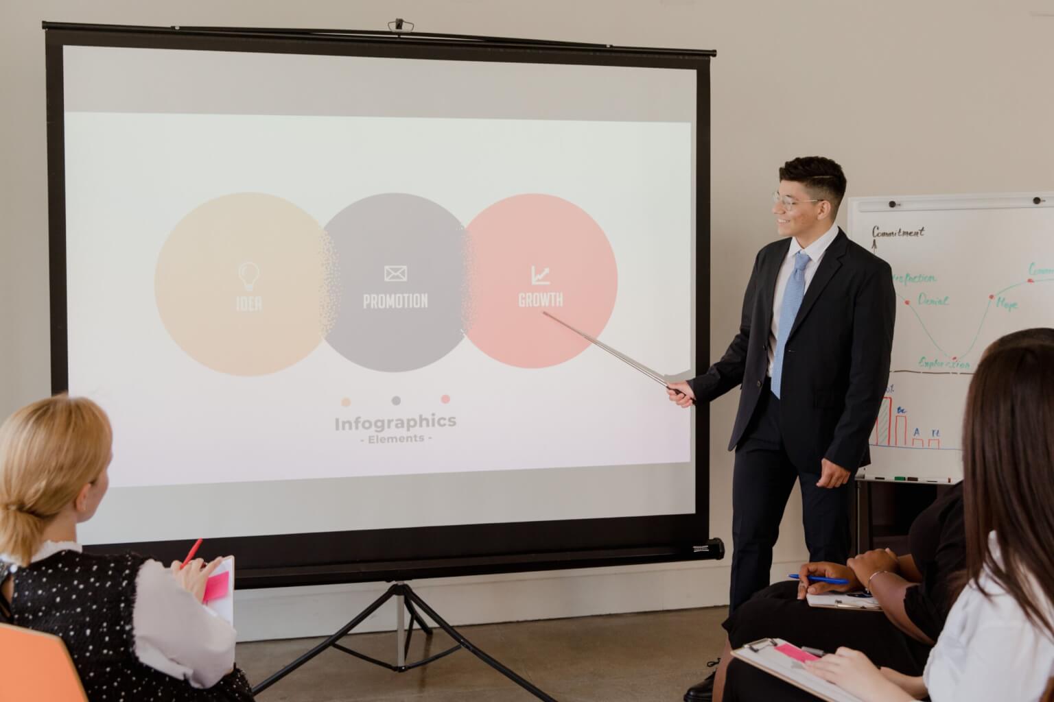 New QHA Sales Training Now Open – Book Your Team